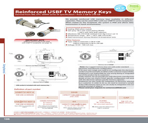 USBFTVKEY6A4096G.pdf