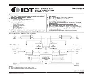 IDT70V05L25PFG.pdf