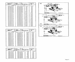 S954SFD25.pdf