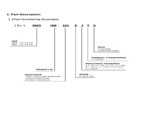 0603HM-240EJTS.pdf