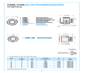 CTV06RW-15-18SD.pdf