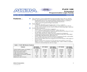 EPF10K10-4PLCC84.pdf