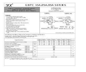 GBPC25A.pdf
