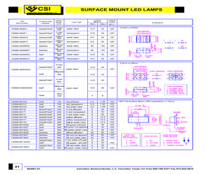 3528ISGC.pdf