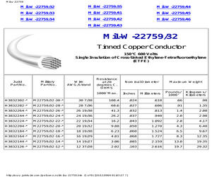 M22759/33-20-2.pdf