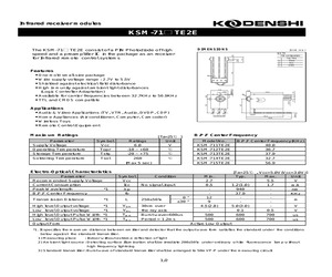 KSM-712TE2E.pdf