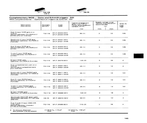 SF.F24068BEV.pdf