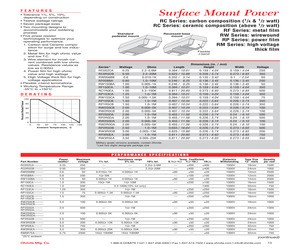 RF0S8BA158RFET.pdf