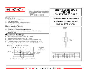 3KP120A-B.pdf