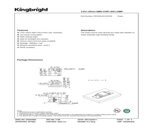 KPHCM-2012CGCK.pdf