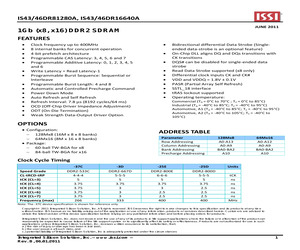 IS43DR81280A-25EBLI-TR.pdf