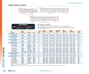 LAT-29-747-10.pdf