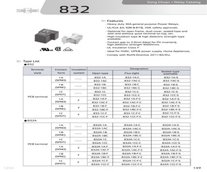 832-1A-S-12VDC.pdf
