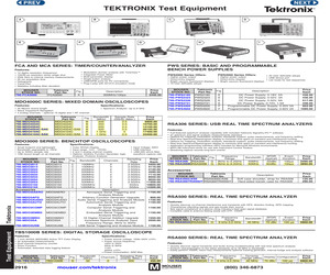 PWS2185.pdf