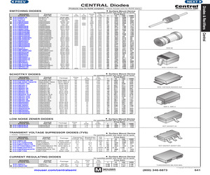 CMSD2004S TR.pdf