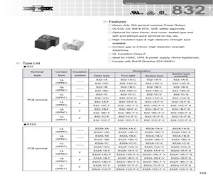 832AW-1A-F-C1-24VDC.pdf