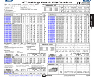 600F0R5AT250XT.pdf