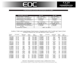 EDC2006.pdf