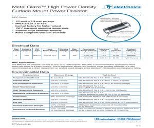 MRC1/2501291DBLKLF.pdf