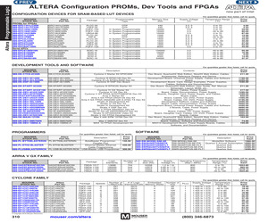 PL-ETH2-BLASTER.pdf