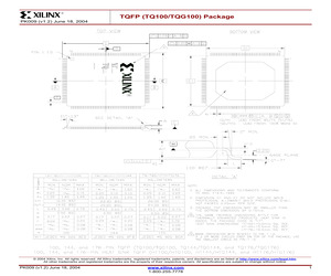 XC95144-10TQ100I.pdf