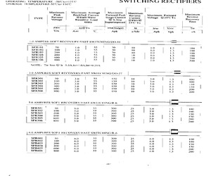 SFR106.pdf