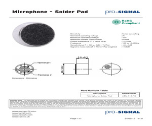 ABM-712-RC.pdf