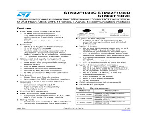 STM32F103RCT6XXX.pdf