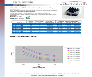 MC167A.pdf