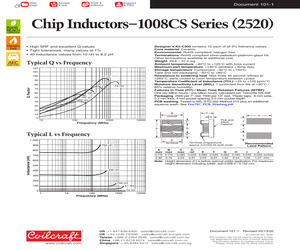 1008CS471XGLC.pdf