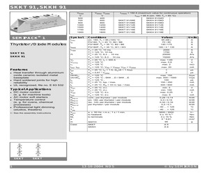 SKKT91/18E.pdf