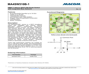 MA4SW510B-1.pdf