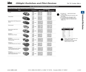 781XAXRM4L-120A.pdf