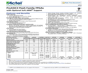 M1A3P1000-1PQG208.pdf