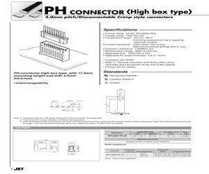 PHR11.pdf