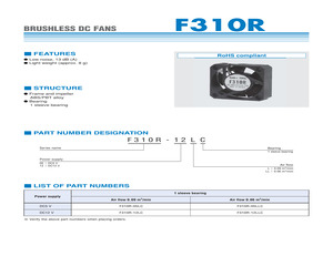 F310R-12LLC.pdf