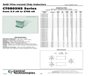 CT0805HS-102G.pdf