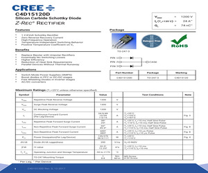 C4D15120D.pdf
