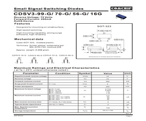 CDSV3-16-G.pdf