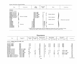BT102-500R.pdf