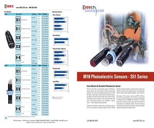 NA3MM-UW.pdf