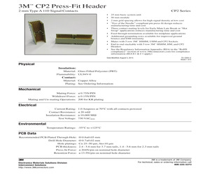 CP2-HA110-F2-G30.pdf