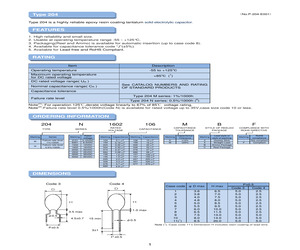 204M6301336K4F.pdf