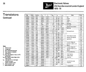 2N3415.pdf