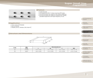 CL02B221KP2NNND.pdf