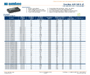 AM1DS-0512SH40Z.pdf