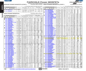 FCPF1300N80Z.pdf