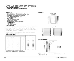 UT54ACS151-PCA.pdf