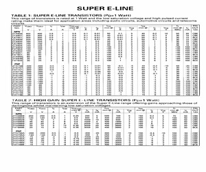 ZTX758SMTC.pdf