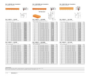 SL5.08/10/1803.2SN.pdf